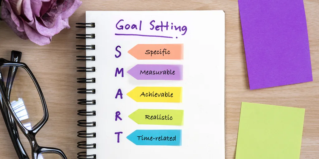 أهداف مالية قصيرة وطويلة الأجل