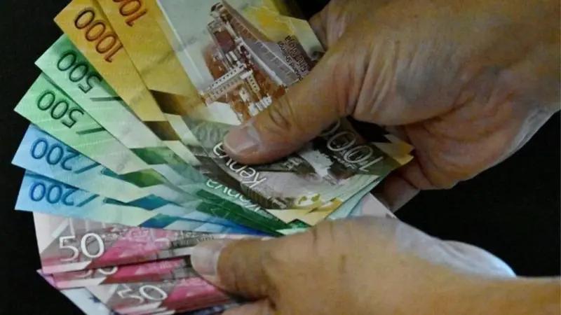القروض: متى تكون ذكية؟
